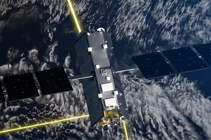 telesat
