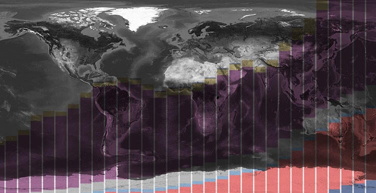 bar chart overlaying map of world