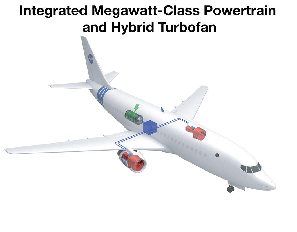 NASA concept of hybrid-electric aircraft 