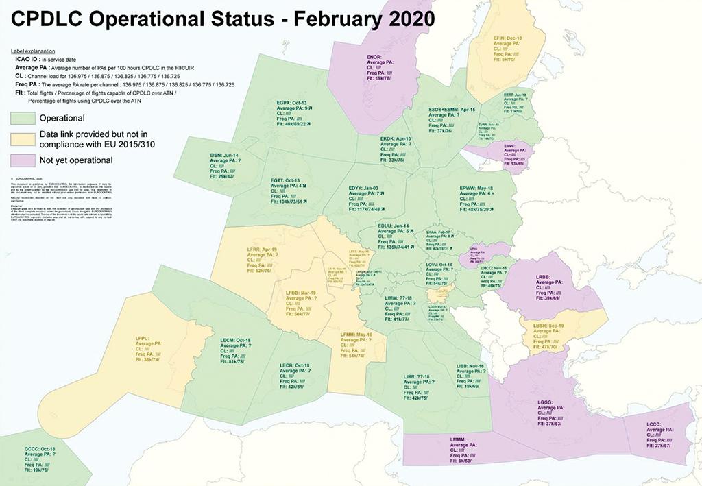 CPDLC Operational Status – February 2020