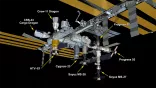 configuration of ISS spaceship parking situation
