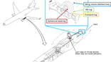 NTSB diagram
