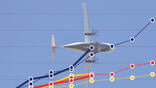 ATR 72 chart graphic