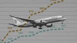 Air China A350 jet with line graph