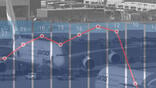 Two Qantas A380s behind bar chart and line graph