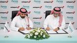 Flynas Swissport