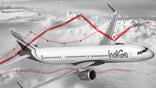 IndiGo Airbus jet overlaid with line graph