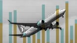 bar chart over Turkish Airlines Boeing 737 MAX
