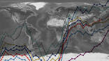 line graphs overlaying world map