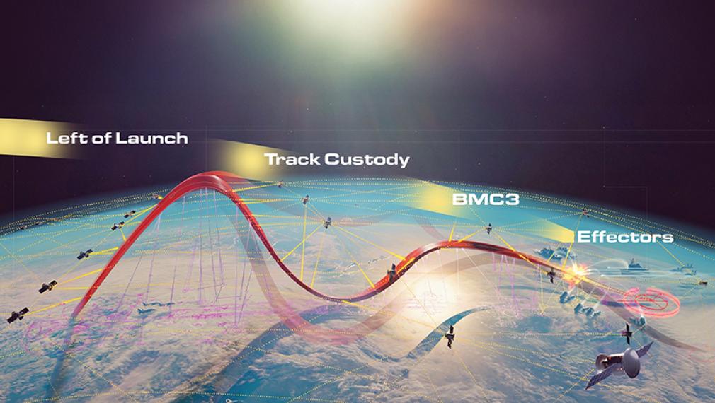 graphic of missile paths