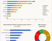Heli_Chart_Promo_Image