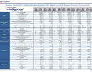 Defense Budget Promo Image