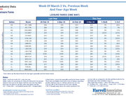 Harrell_promo_image