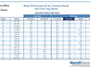 Harrell _promo_image