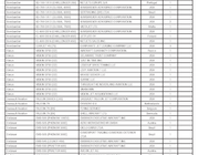 Deliveries_Chart_Promo_Image