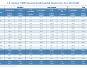 Fuel Chart Promo Image