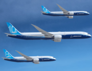 Boeing 787 family