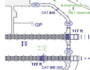 Berlin-Tegel Airport