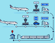 Air France train trip graphic