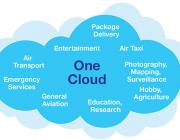 one-cloud diagram