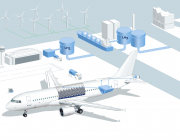 Airbus A320 Ground Demonstrator