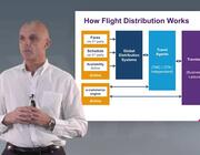 IATA Director of Distribution Yanik Hoyles