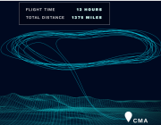 Ampaire 12-hr. flight 