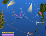 PowerLight's 5-kW laser system