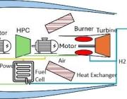 University of Illinois