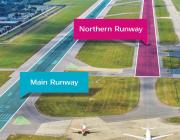 Gatwick Airport runways