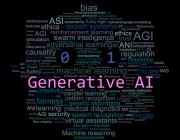 AI applications graphic