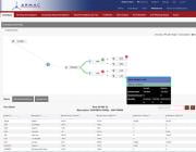 Armac Systems’ RIOsys software