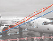 Narrowbody delivery data promo