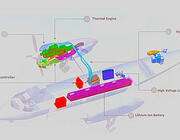 Dash 8-100 as a hybrid-electric flight demonstrator