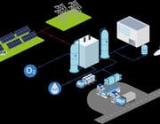 Honeywell’s eFining process