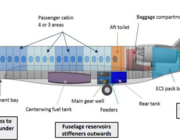 Falcon 10X diagram