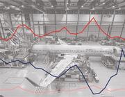 Production rates chart