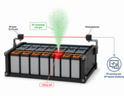 laser sensor 