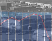 Two Qantas A380s behind bar chart and line graph