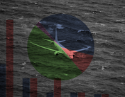 Bar chart and pie chart overlaying Boeing P-8A flying over water