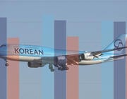 Korean Air carbon analysis promo